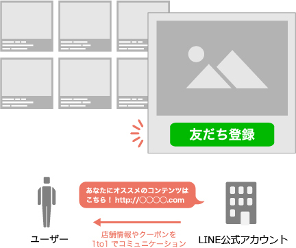 シャトルロック 電通テック SC121mini LINEマーケットプレイス