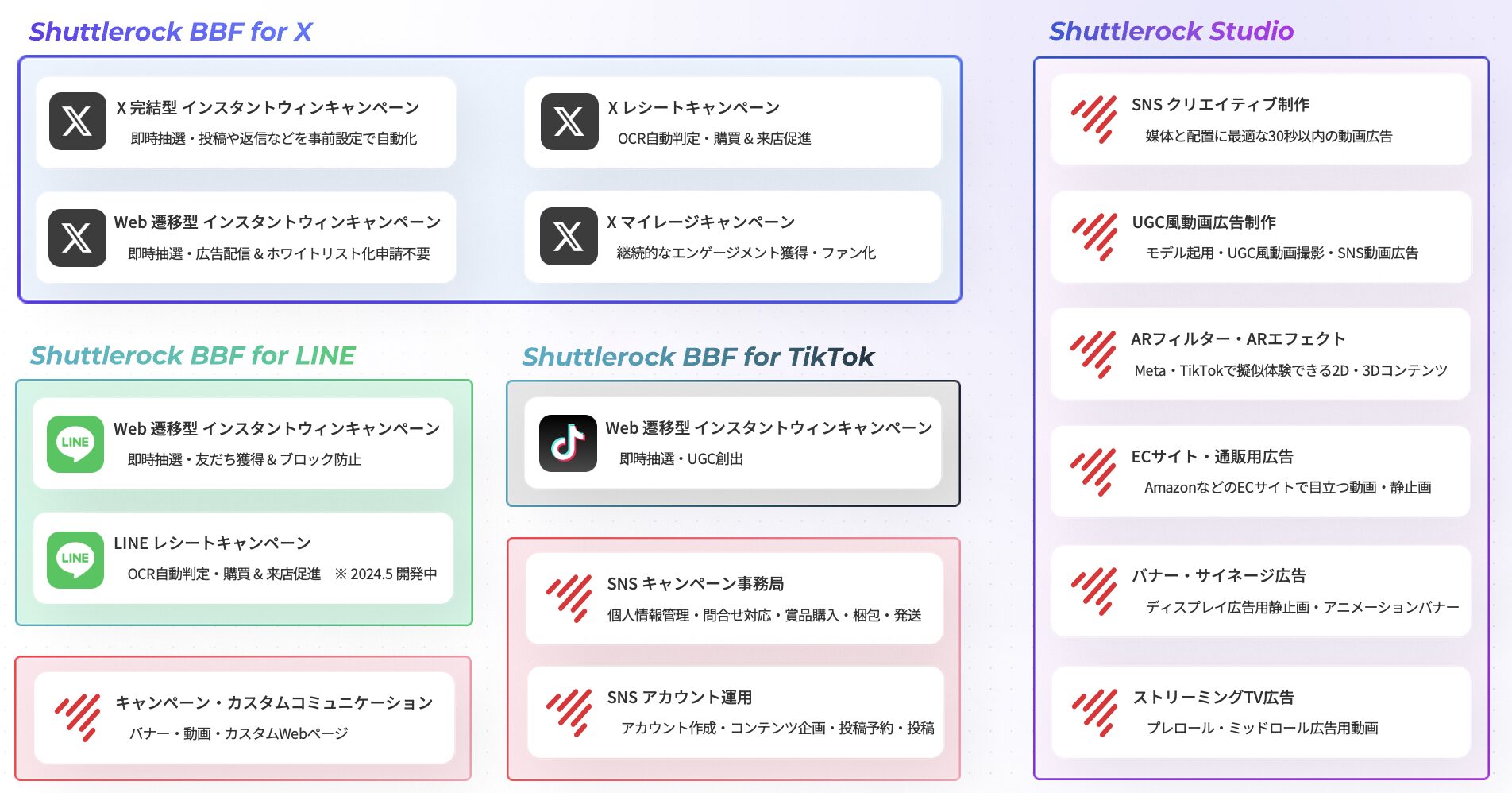Shuttlerock サービス一覧　キャンペーンツール　動画制作　事務局対応