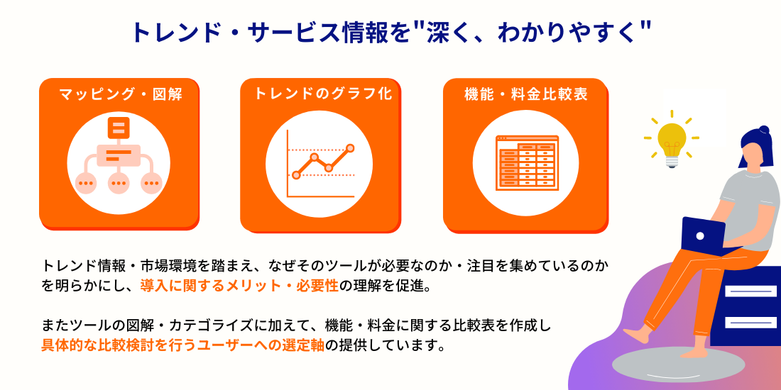 X Twitter インスタントウィンツール ECメディア OREND オレンド