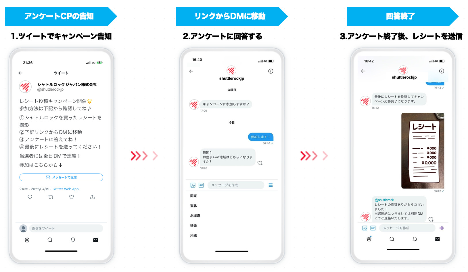 X Twitter チャットボット レシートキャンペーン アンケート