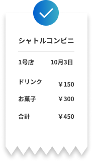 X (Twitter)レシートキャンペーンシステムの画像読み取りイメージ