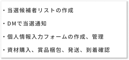 キャンペーン事務局の対応内容