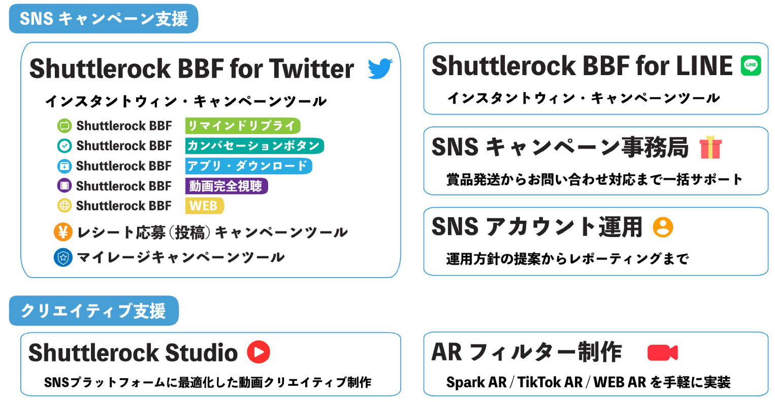 シャトルロック sns マーケティングサービス