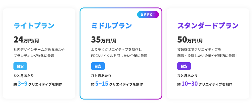 Shuttlerock Studio 動画広告 クリエイティブ制作サービス 料金