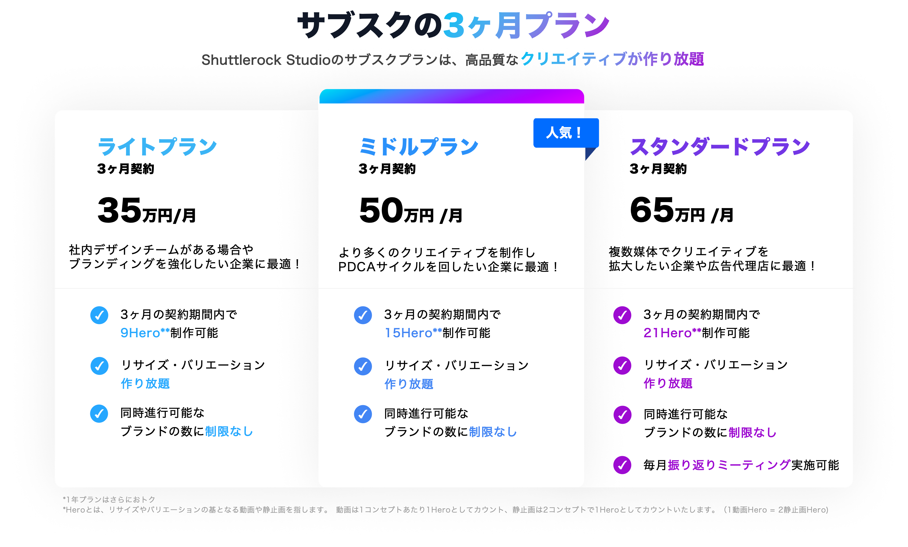 Shuttlerock Studio 動画広告 クリエイティブ制作 サブスク 料金プラン