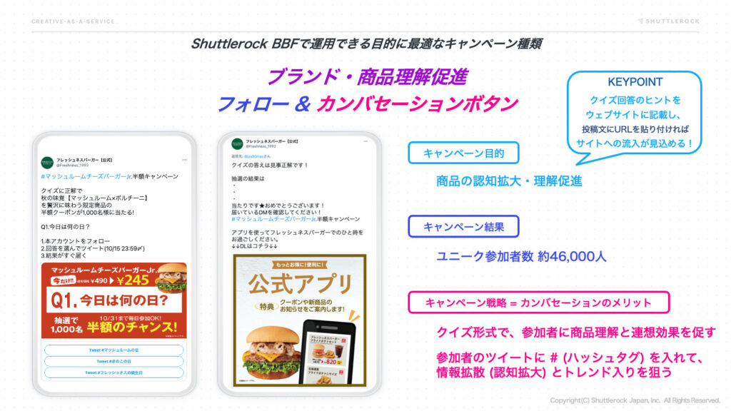 Twitter X キャンペーン カンバセーションボタン事例