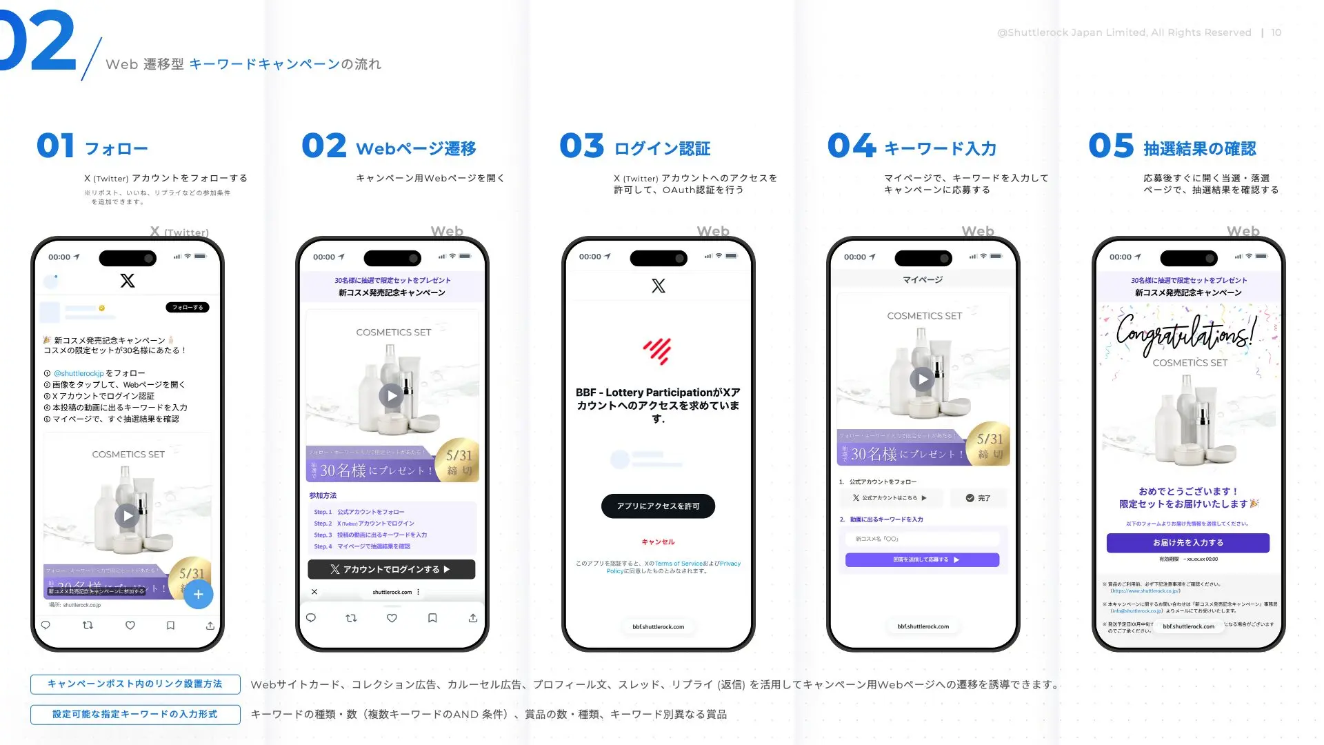 広告配信やホワイトリスト申請不要！X × Web 遷移型 インスタント
