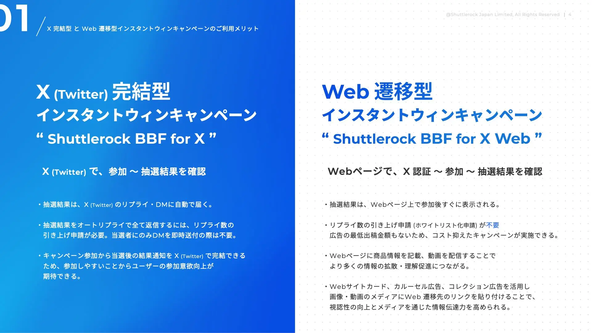 広告配信やホワイトリスト申請不要！X × Web 遷移型 インスタント