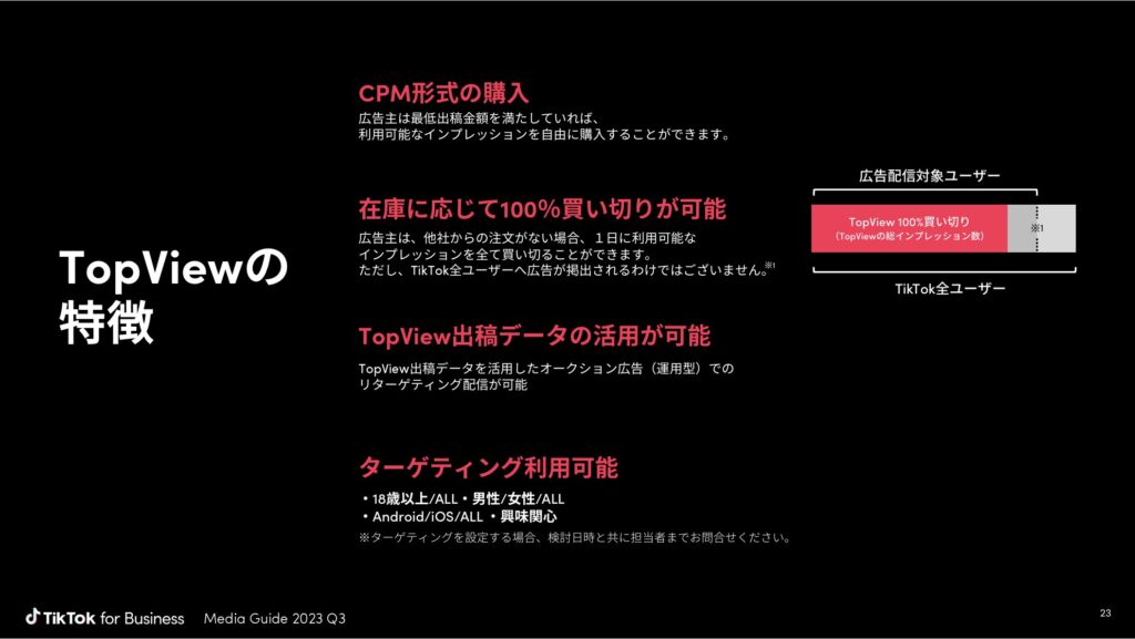 TikTok 広告 TopViewの特徴