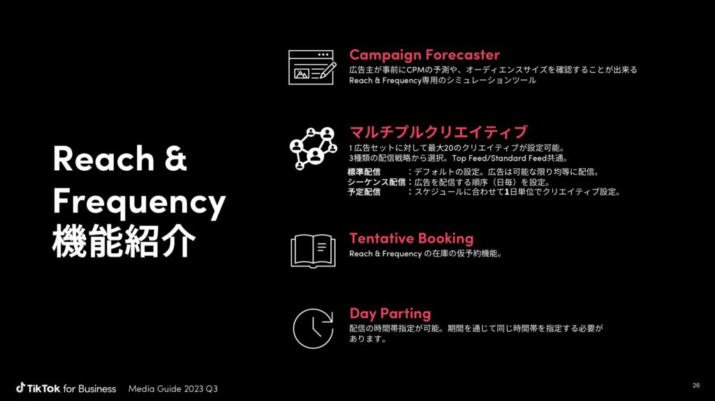 TikTok 広告 reach＆freaquencyの機能