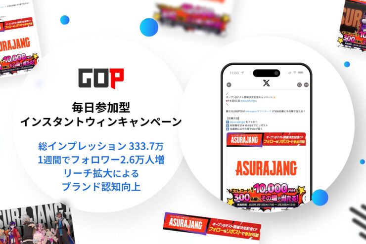 X Twitter インスタントウィンキャンペーン 成功事例 シャトルロック