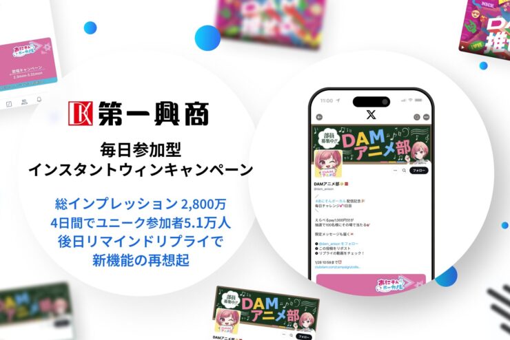 第一興商 X Twitter インスタントウィン キャンペーン