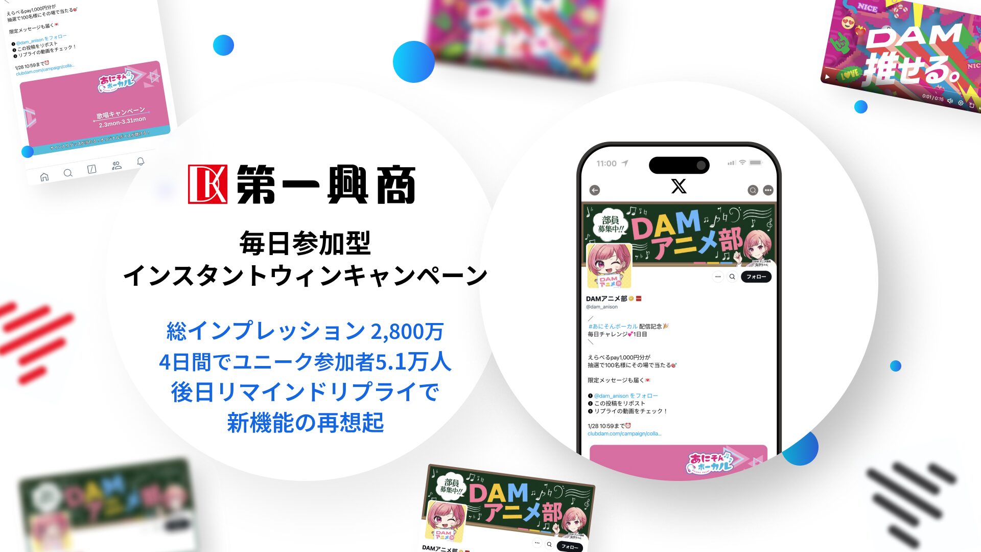 第一興商 X Twitter インスタントウィン キャンペーン