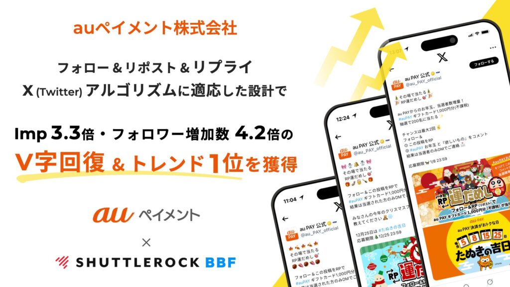Shuttlerock BBF X キャンペーン 事例 auPAY アルゴリズム トレンド
