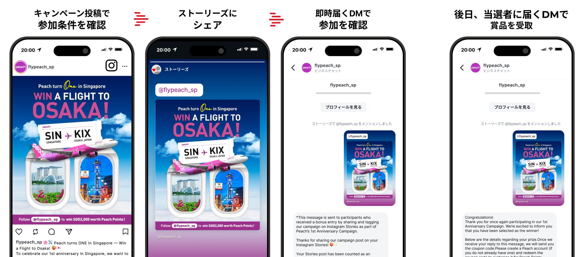Shuttlerock BBF Instagram キャンペーン 事例 Peach Aviation株式会社 ストーリーズキャンペーン フロー