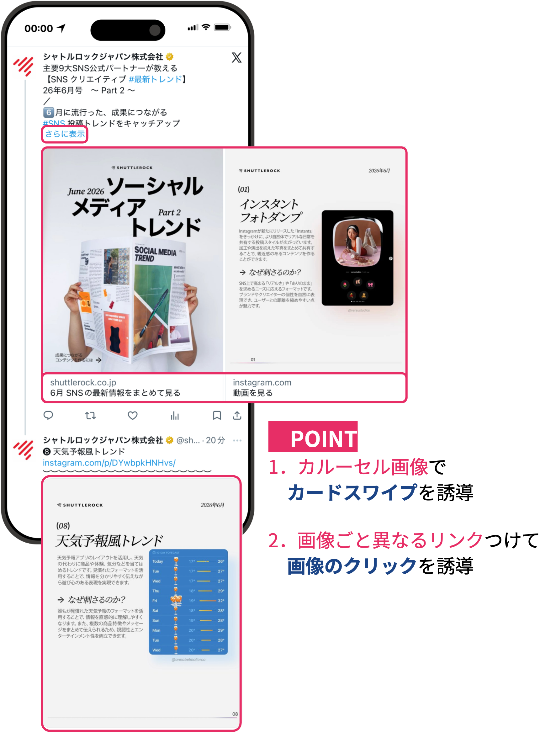 X Twitter カードスワイプ 画像 動画 クリック 指標 伸ばす方法