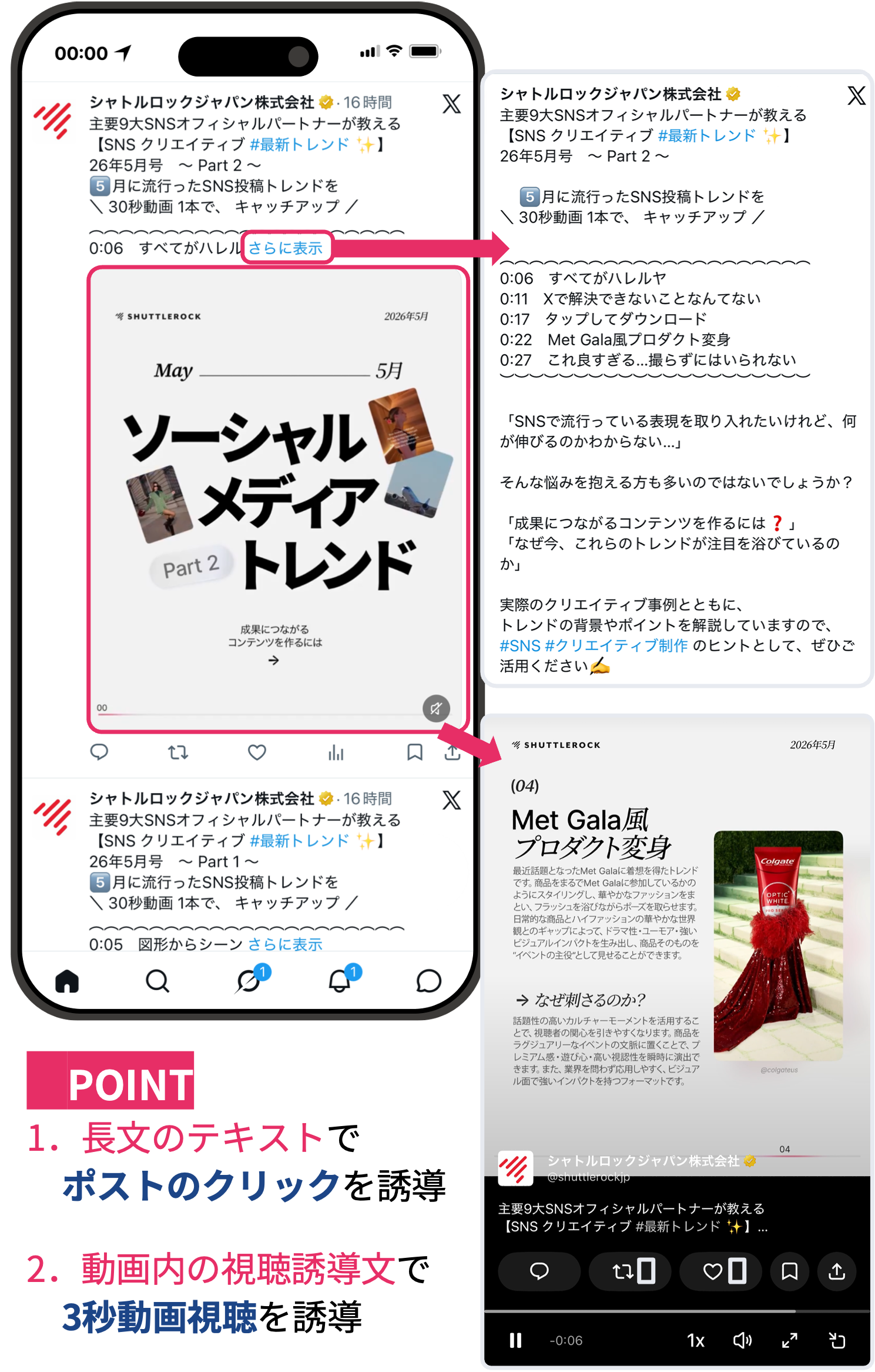 X Twitter ポストのクリック 3秒動画視聴 指標 伸ばす方法