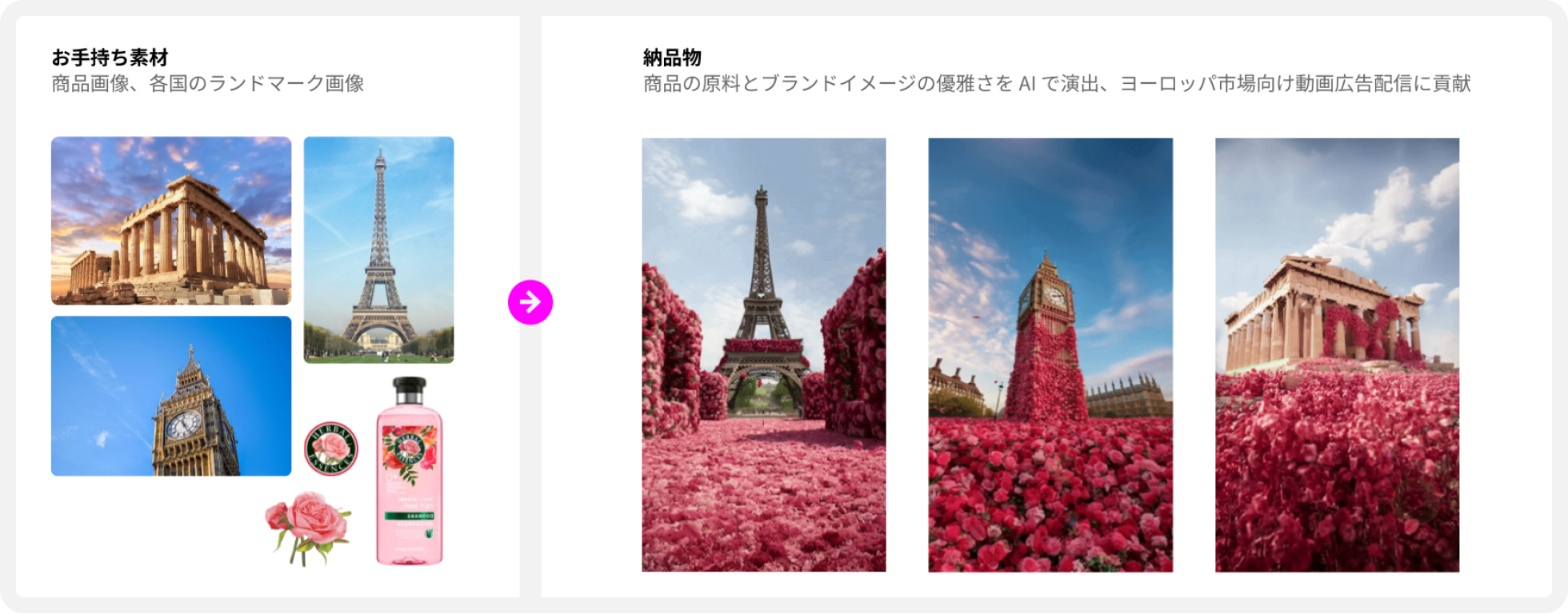 Shuttlerock AI アニメーション 制作事例 日用品 コスメ業界 シャトルロック