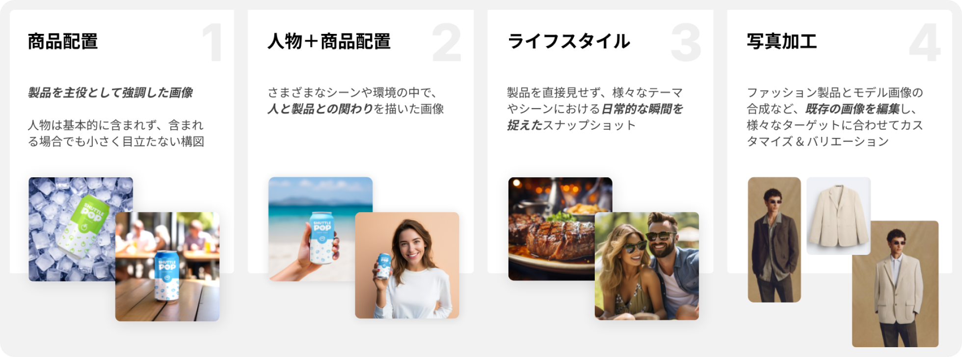 AI 画像生成 商品配置 人物 ライフスタイル 写真加工