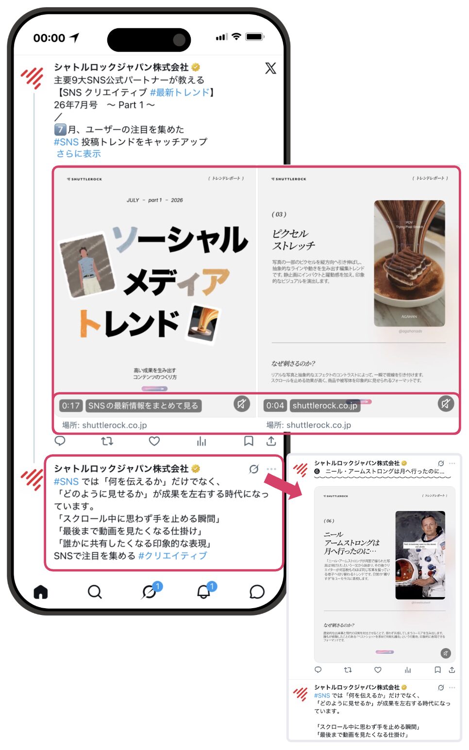 X Twitter エンゲージメント カードスワイプ カルーセル3秒動画視聴 リンククリック ポストのクリック